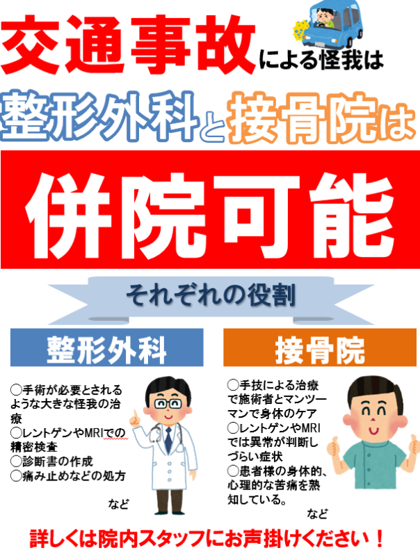 ※交通事故による《けがやむち打ち》は、整形外科と整骨院は同時通院可能です※