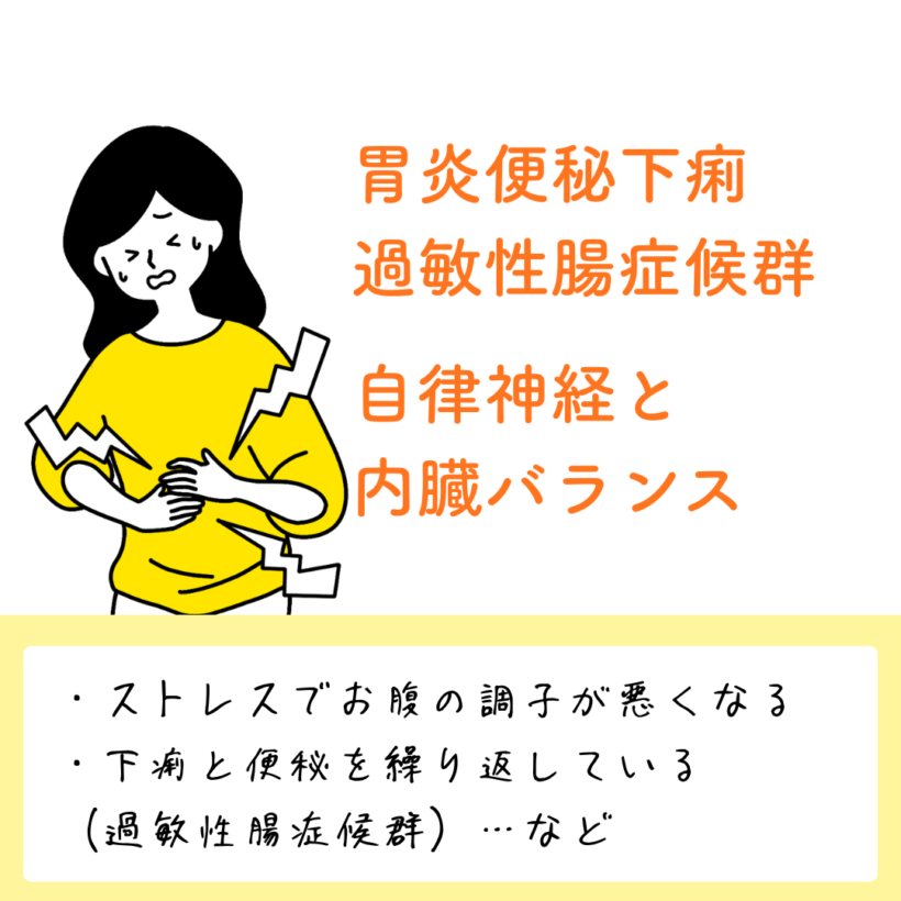 胃炎・過敏性腸症候群・便秘・下痢