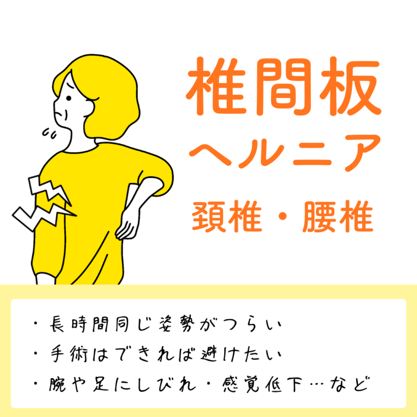 椎間板ヘルニア(頚椎・腰椎)